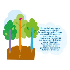 CRAYOLA 24 matite colorate><noscript><img width=