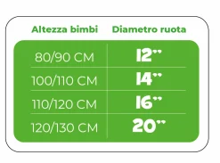SUN&SPORT Bicicletta 20″ con 6 marce gialla – perfetta per ogni terreno> Biciclette Per Bambini