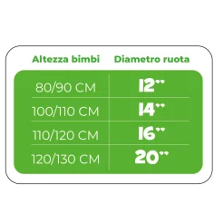 DRAGON BALL Bicicletta 14″ – telaio in acciaio, freni caliper, stabilizzatori><noscript><img width=