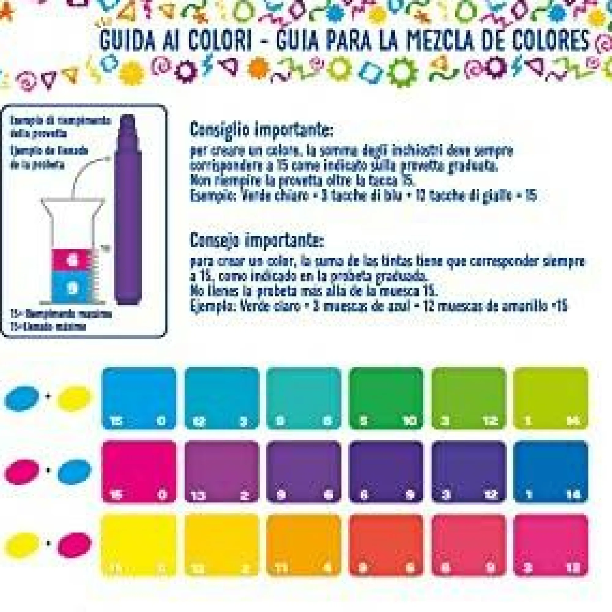 CRAYOLA – laboratorio dei pennarelli profumelli – neon edition – crea i tuoi pennarelli! inventa i tuoi colori!> Kit Artistici E Pittura