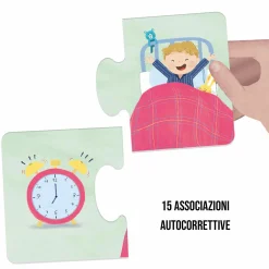 HEADU – cosa succede> Primi Apprendimenti