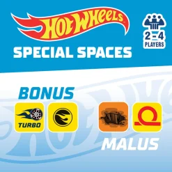 Hot Wheels speed race game><noscript><img width=