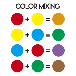 MICRO PLANET Magic glue – colla magica 5 insetti><noscript><img width=