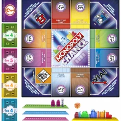 HASBRO GAMING Monopoly chance – gioco da tavolo, gioco monopoly veloce, 20 min. circa, dagli 8 anni in su><noscript><img width=