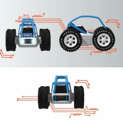 Sharper Image Toy rc xtreme roll cage rechargeable><noscript><img width=