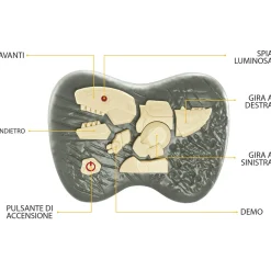 -- No Brand -- Velociraptor r/c><noscript><img width=